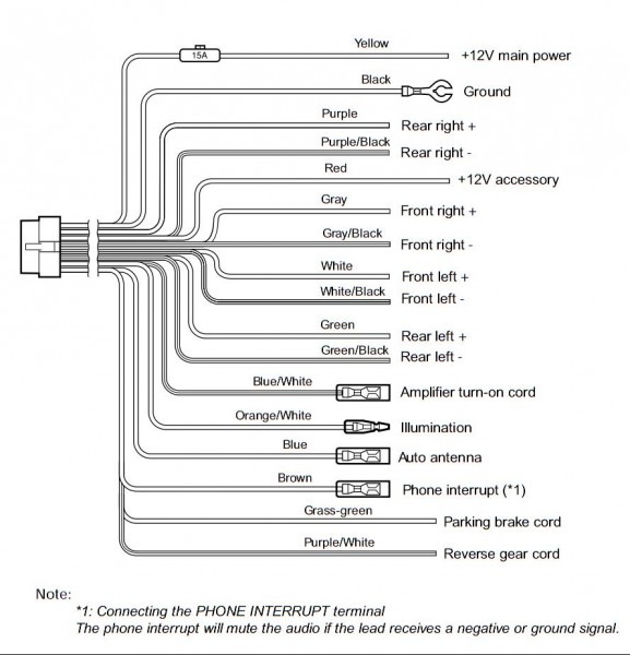 Free Clarion Wiring Diagram