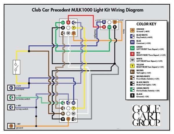 Wiring Schematics For Cars