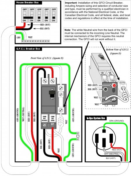Color Coded Three Phase Wiring Diagram