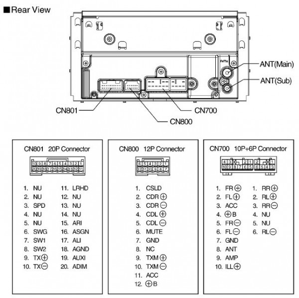 Panasonic Car Stereo 16 Pin Wiring Diagram