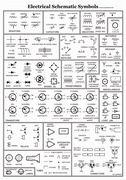 Electrical Panel Wiring Diagram Symbols