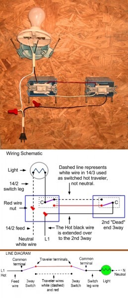 3 Way Switch Wiring Methods  Dead End And Radical S3