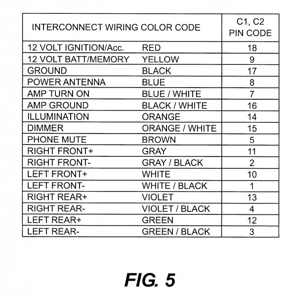 Color Code Wiring Diagram