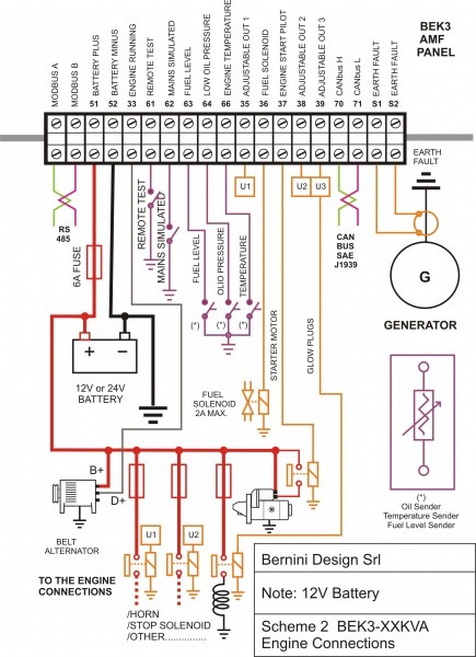Fire Control Panel Wiring Diagram