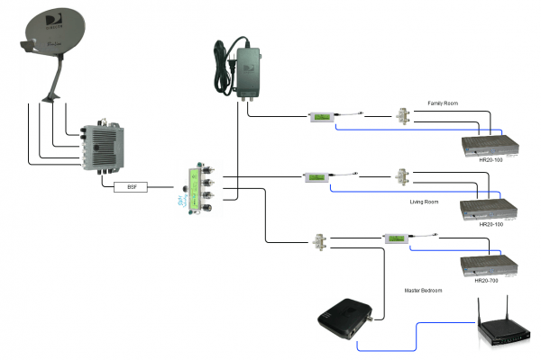 Multiswitch Wiring Diagram