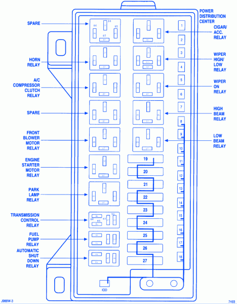 1996 Plymouth Grand Voyager Fuse Diagram