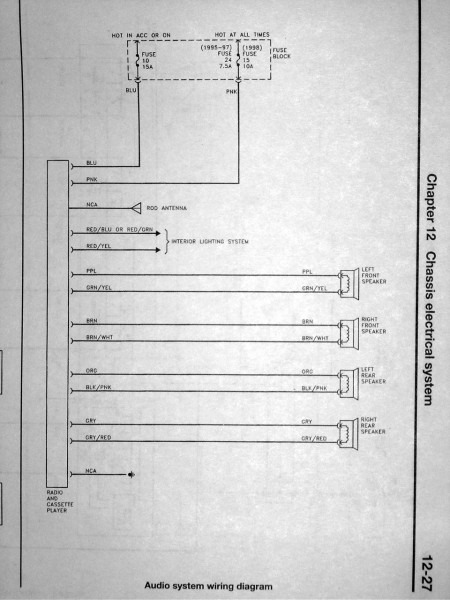 2000 Nissan Sentra Radio Wiring Diagram