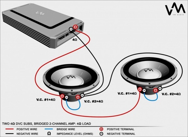 Dual Voice Coil Wiring Diagram 4 Ohm Subwoofer Allove Me