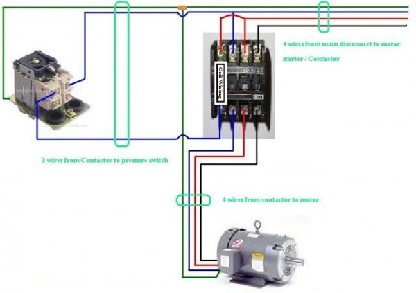 Three Phase Contactor Wiring Diagram