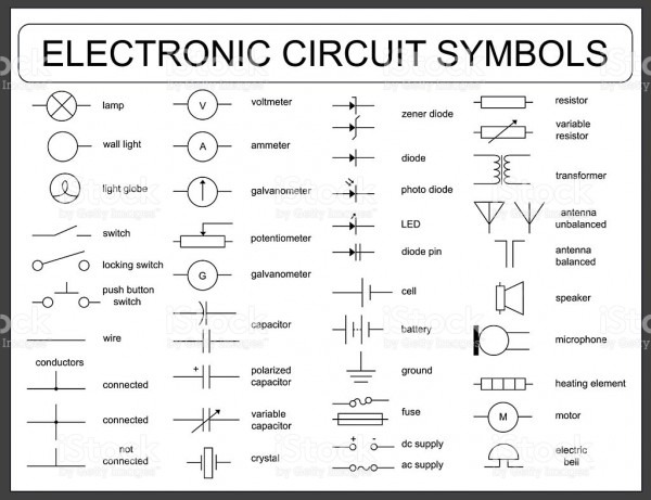 Electric Circuit Symbols   Coolguides