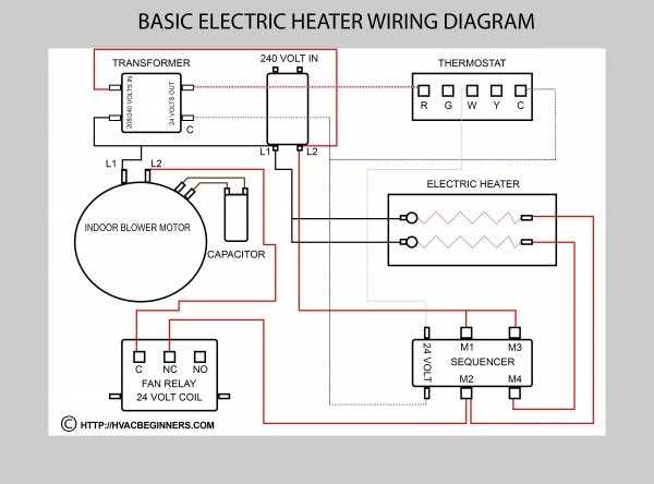 Honeywell Fan Center Control Wiring Diagram