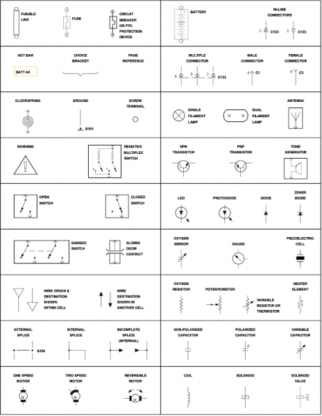 Wiring Diagram Symbols Key