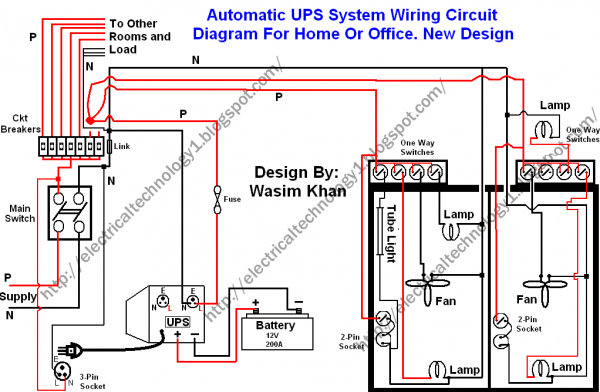 Inverter Wiring Diagram In Home