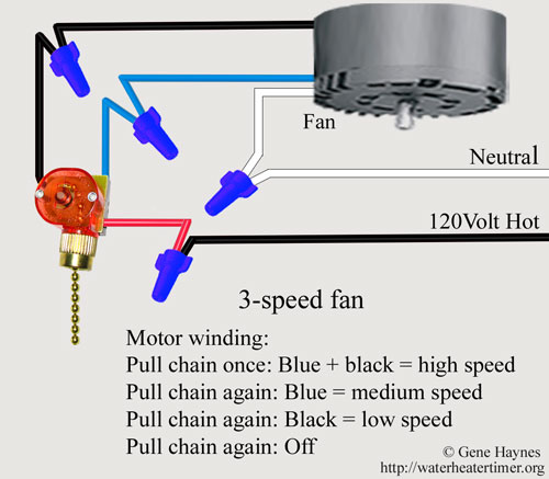 3 Way Fan Switch Wiring Diagram