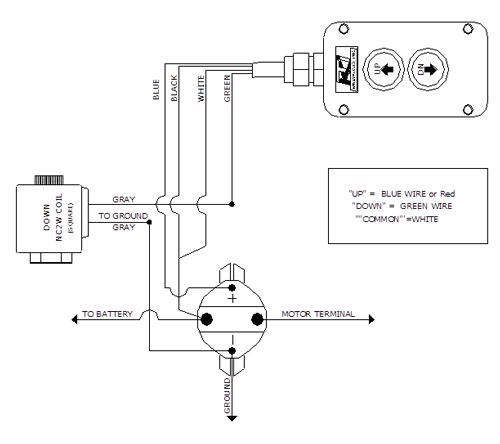 Dc Pump Wiring Diagram