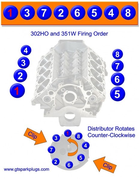 Ford 5 0l   302 Ho And 351w Firing Order