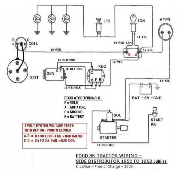 Ford 601 Wiring Diagram