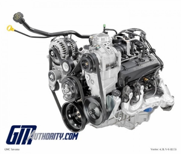 General Motors Engine Diagram