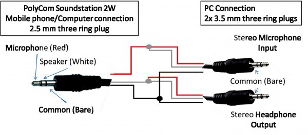 Latest Of 3 5 Mm Stereo Wiring Diagram 5mm Audio Free For You 4