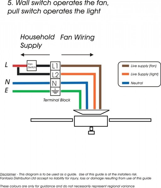 Hampton Bay Ceiling Fan Wiring Diagram New Ceiling Fan Control