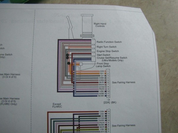 Harley Davidson Radio Wiring Diagram
