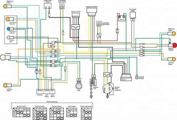 Ct90 Ct110 Wiring Diagram