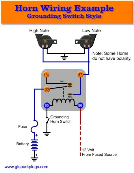 5 Pin Horn Relay Diagram