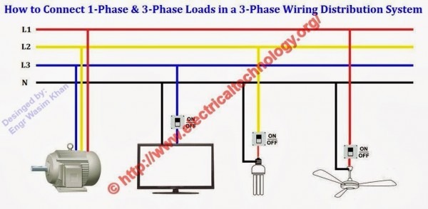 Three Phase Wiring Diagrams