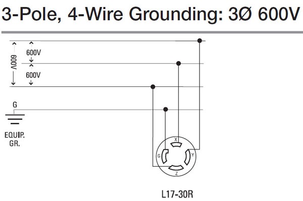 208v Receptacle Wiring Diagram