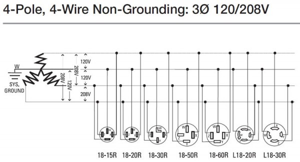 208v Receptacle Wiring Diagram