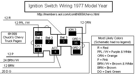 Chevrolet Ignition Wiring Diagram