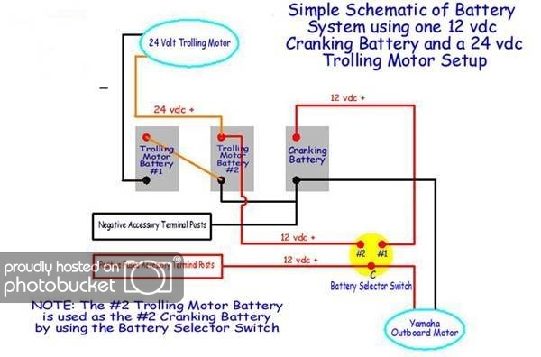 Motorguide 12 Volt Wiring Diagram