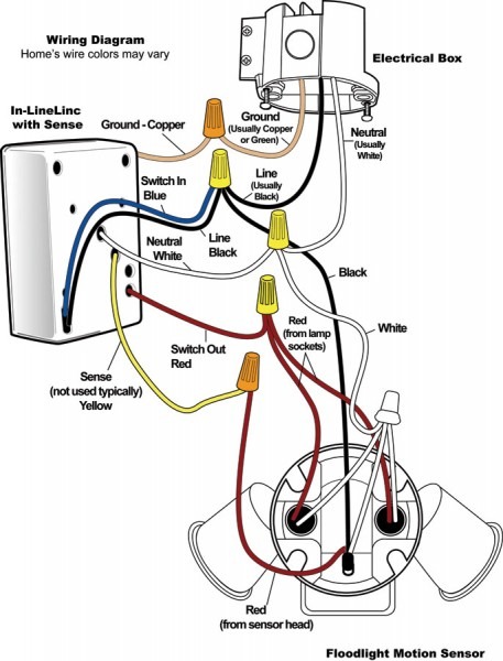 Wire Motion Sensor Light Wiring Diagram On Security Light Wiring