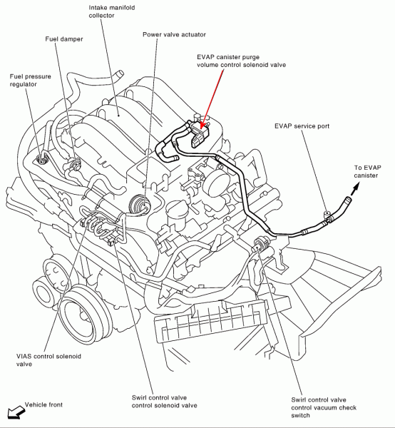 1998 Nissan Quest Engine Diagram