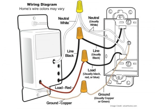Lutron Dimmer Switches Wiring Diagram
