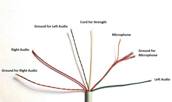 Wiring Diagram For Headphones