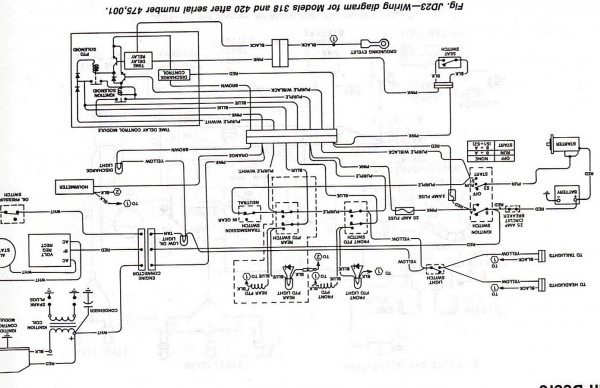 John Deere Ignition Switch Wiring Diagram Solutions Trak Manual