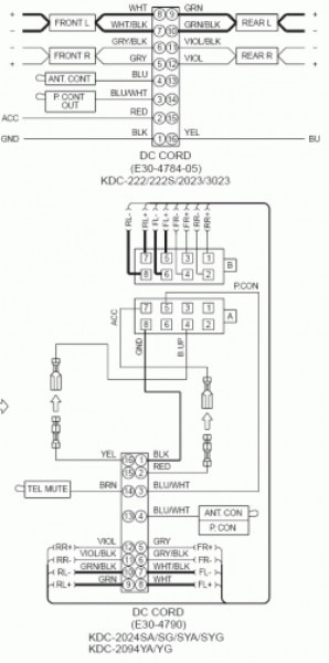 Kenwood Kvt 514 Wiring Diagram