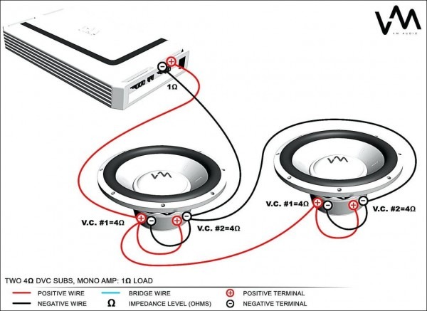 Kicker Cvr Wiring Diagram