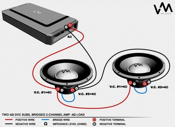 Kicker Dvc Wiring Diagram Unique Quad 1 Ohm Dual Voice Coil On