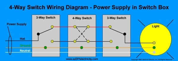 Rotary 4 Way Switches Wiring Diagram For A