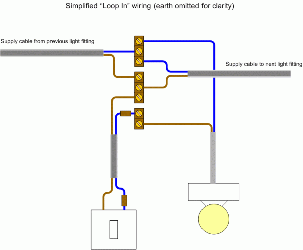 House Light Wiring Diagram