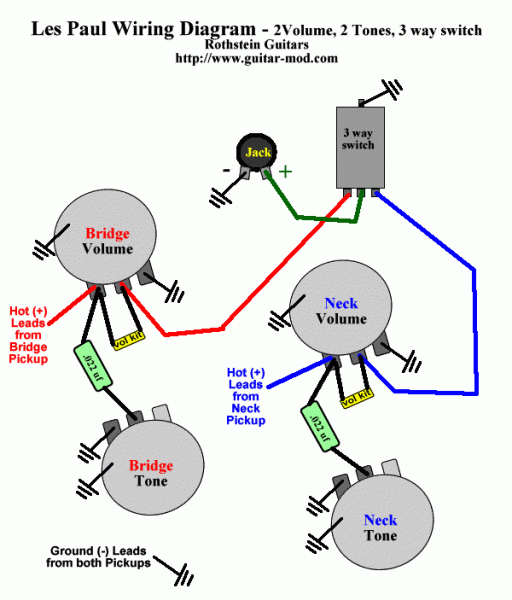 Gibson Les Paul Standard Wiring Diagram