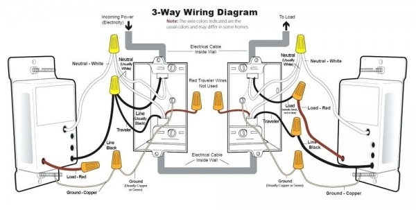 Lutron 3 Way Dimmer Switch Wiring Lutron 3 Way Dimmer Wiring