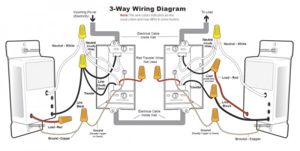 Lutron 3 Way Switch Wiring Diagram