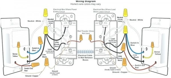 Lutron 3 Way Switch Wiring Diagram