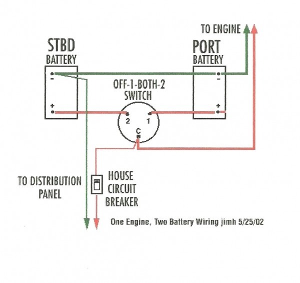 Marine Switches Wiring Diagram