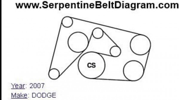 3 0 Sprinter Serpentine Belt Diagram Confusion 2 Different Belt