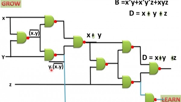 Implimentation Of Full Subtractor Using Nand Gate