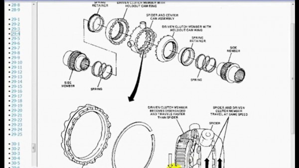 Ford Focus Repair Manual   Service Manual Online